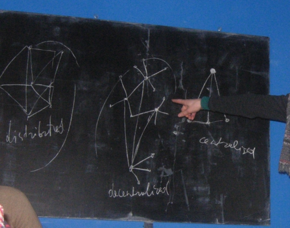 Mindaugus Gapševičius explains the hierarchies of networks.